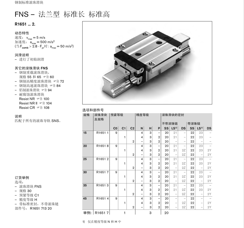 R165121420 <a href=http://www.hndongdajijiu.com/ target=_blank class=infotextkey>力士樂</a><a href=http://www.hndongdajijiu.com/ target=_blank class=infotextkey>滑塊</a>