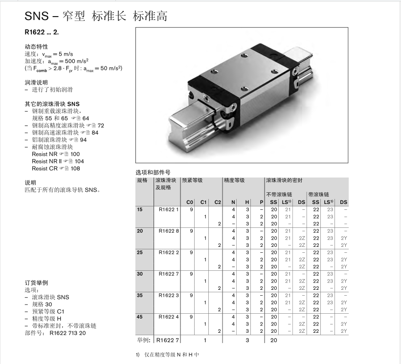 R162281420 20規(guī)格<a href=http://www.hndongdajijiu.com/ target=_blank class=infotextkey>滑塊</a>