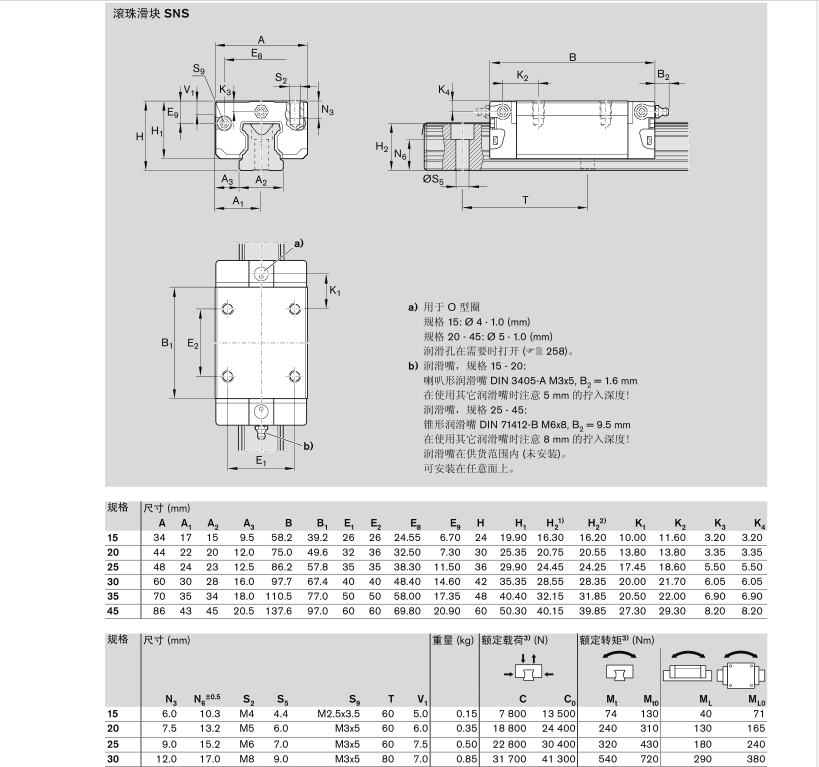 R162229420<a href=http://www.hndongdajijiu.com/ target=_blank class=infotextkey>力士樂</a><a href=http://www.hndongdajijiu.com/ target=_blank class=infotextkey>滑塊</a>，滾珠滑塊