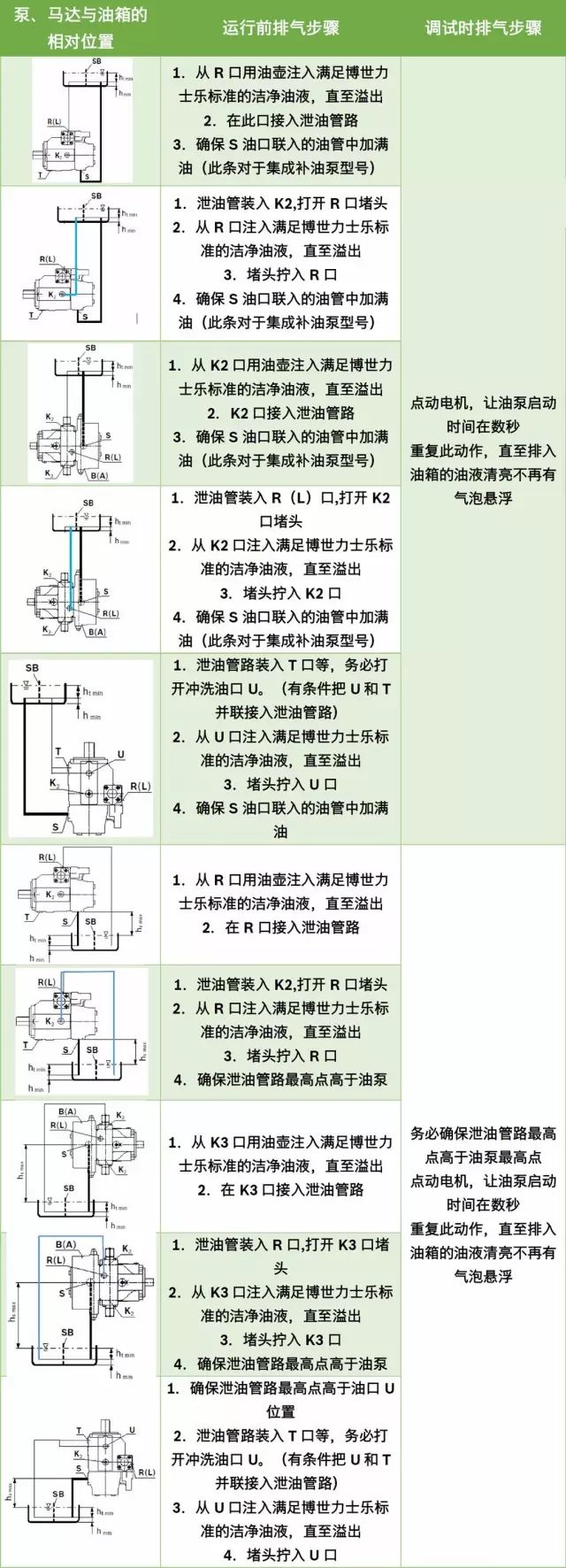 <a href=http://www.hndongdajijiu.com/ target=_blank class=infotextkey>力士樂</a>馬達(dá).jpg